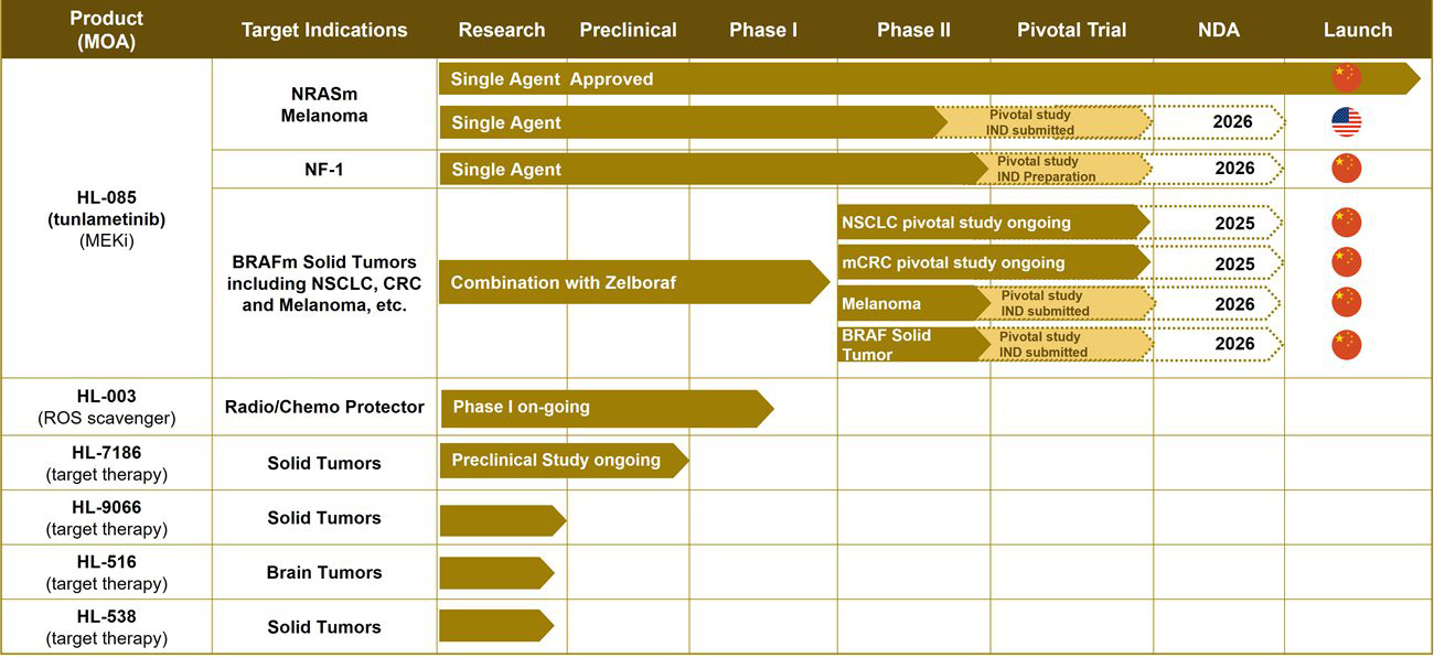 9d764bc1c90cba4630b51b1cb75c0746 9d764bc1c90cba4630b51b1cb75c0746