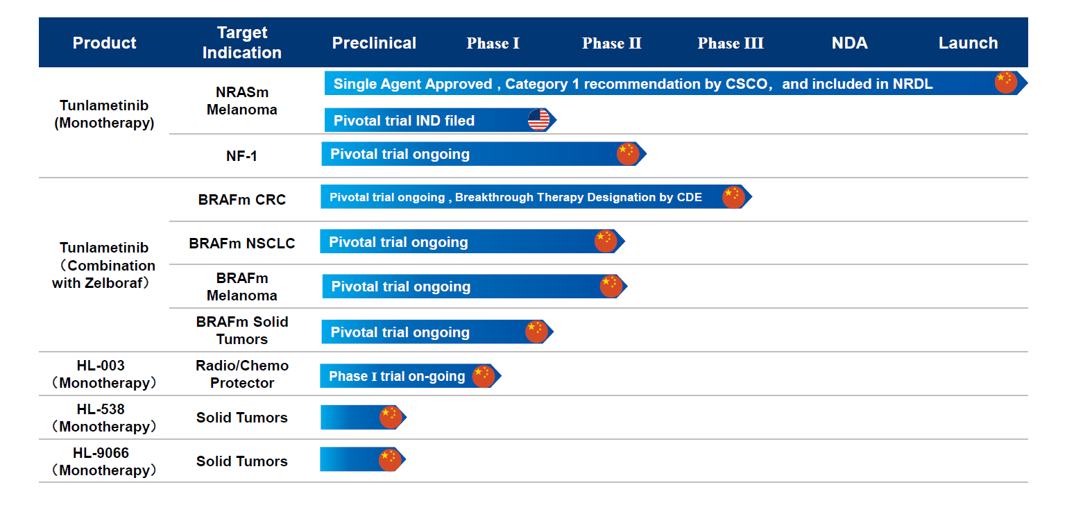 658720b86e77f13ed5fb36c04e4bd1fc